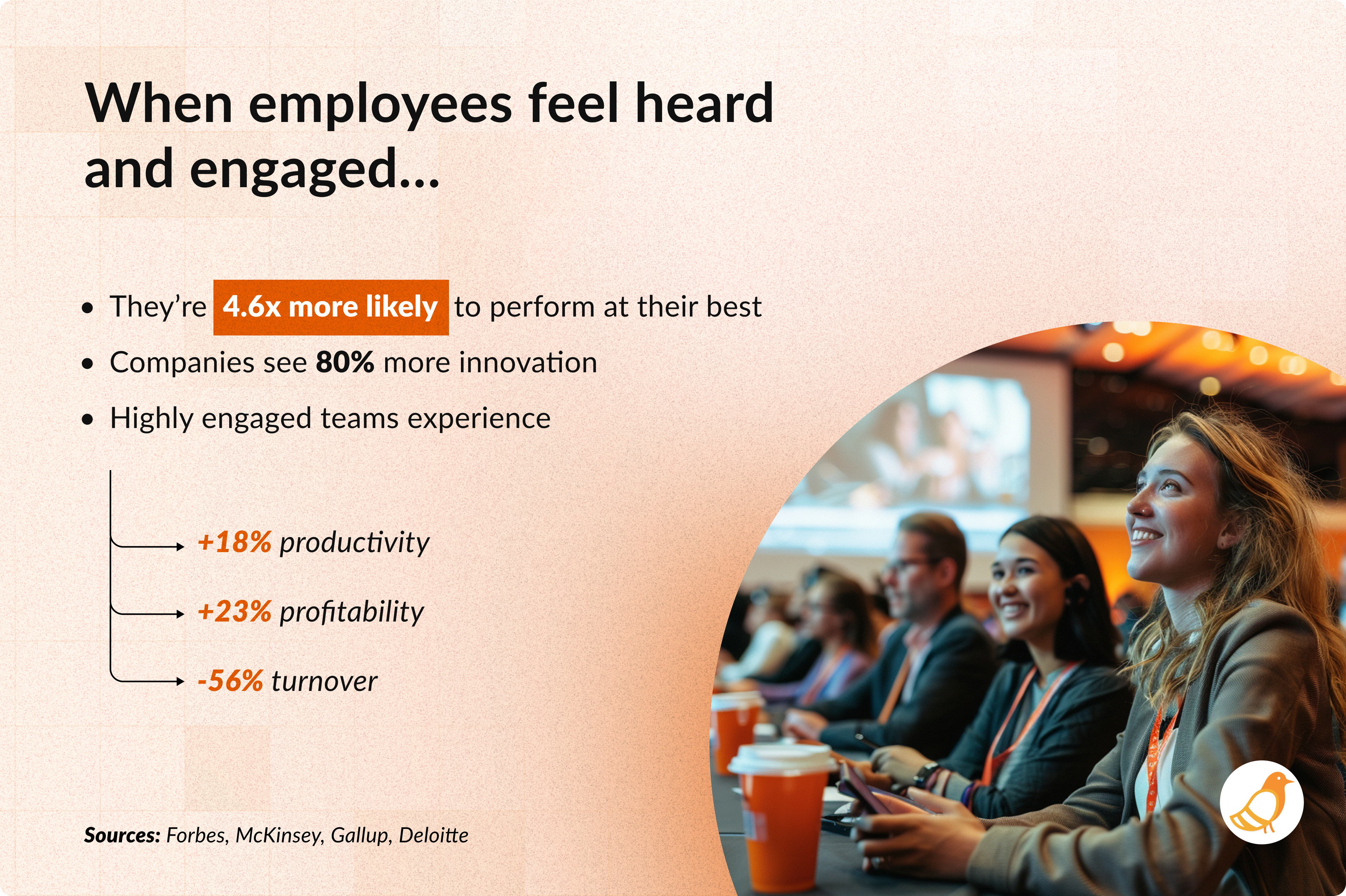 employee engagement stats