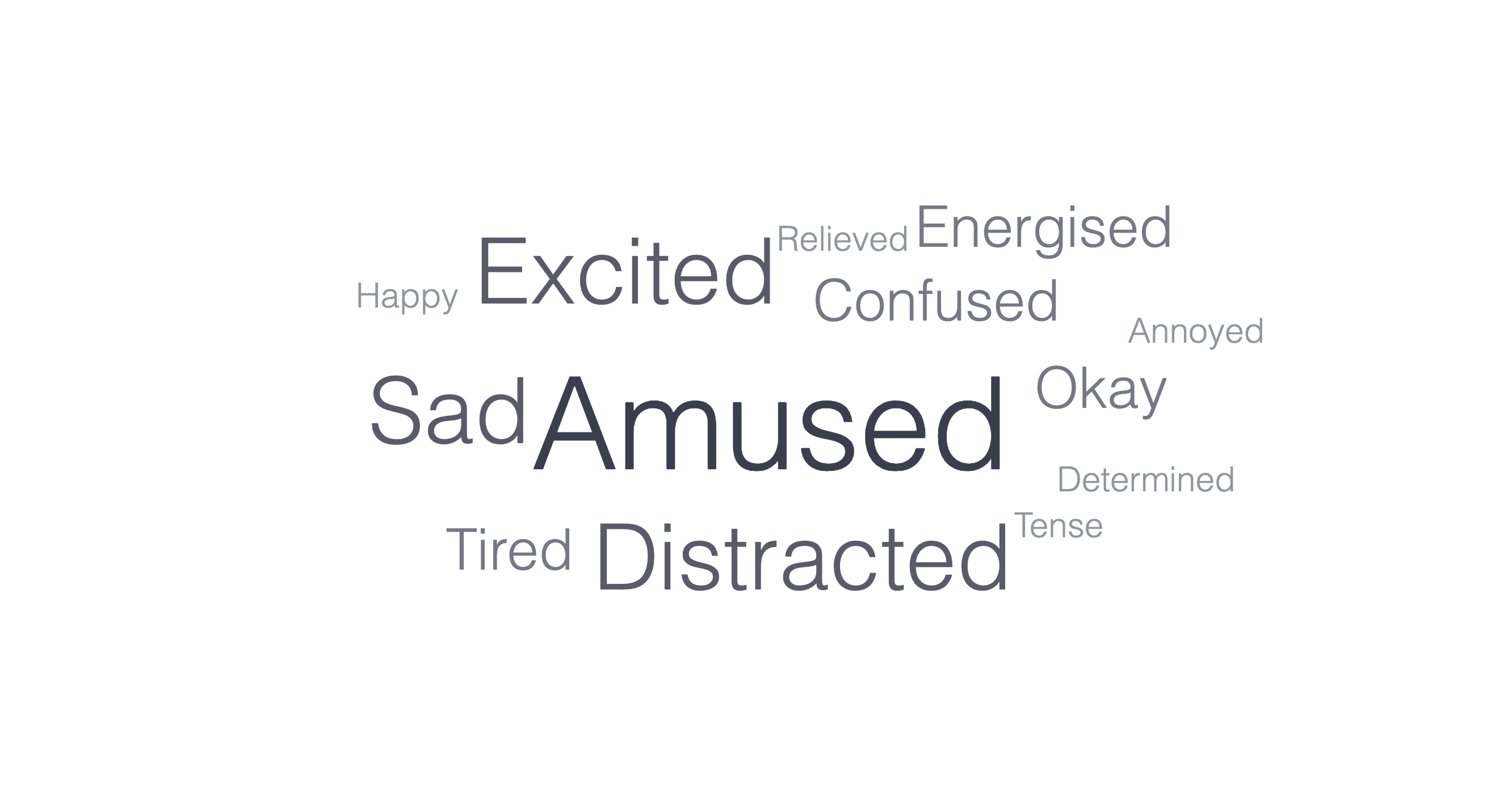 mood cloud