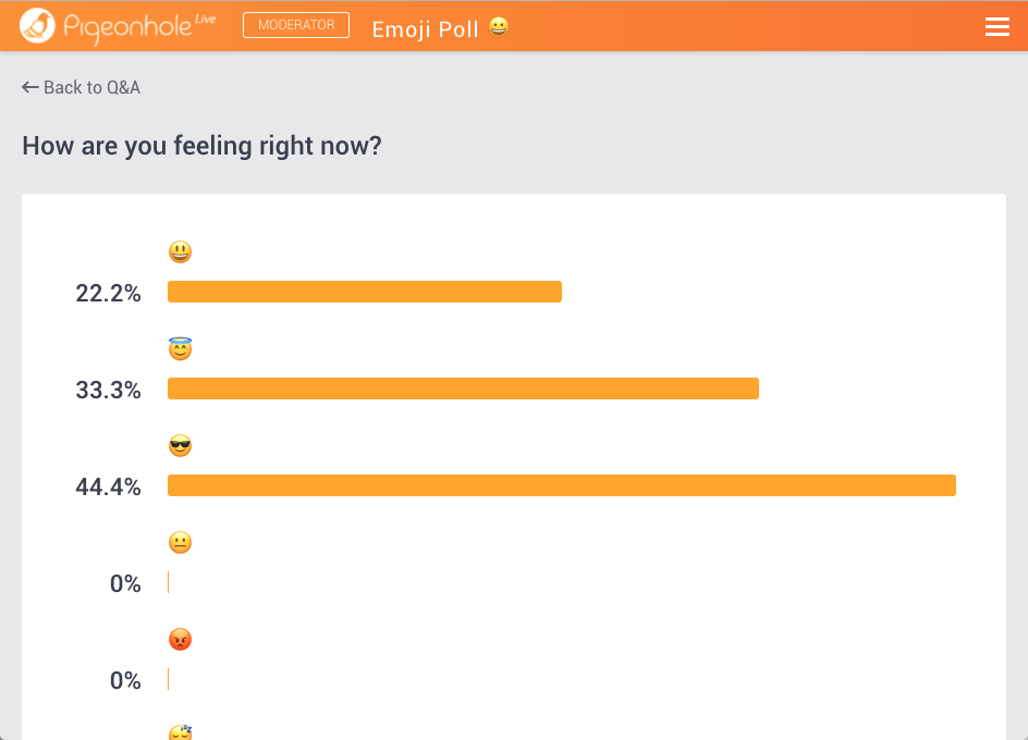 poll-results-moderator-panel