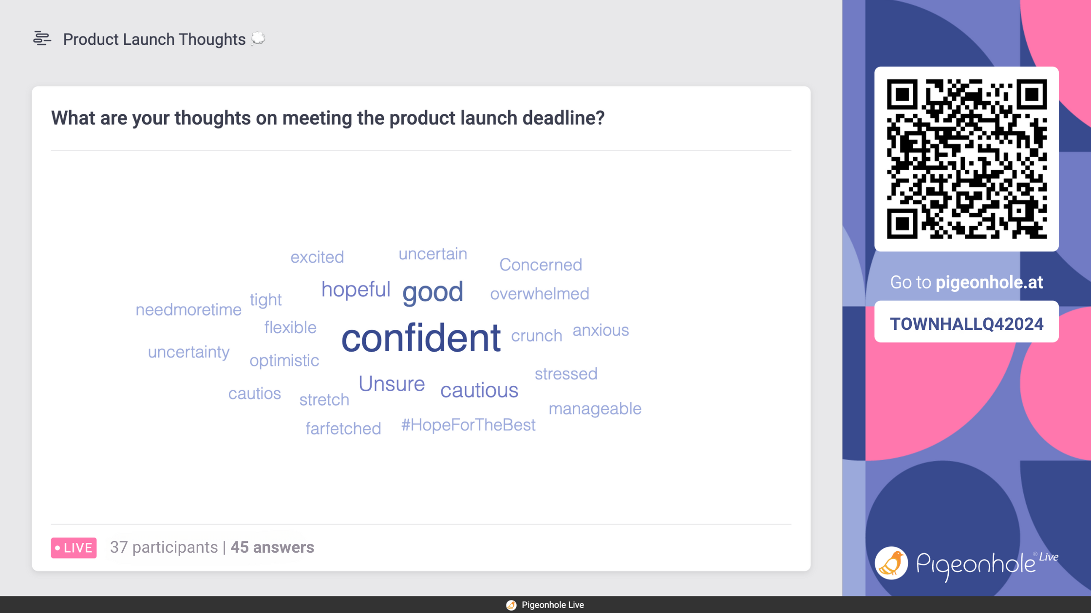 Sample poll responses visualised in a word cloud in Pigeonhole Live