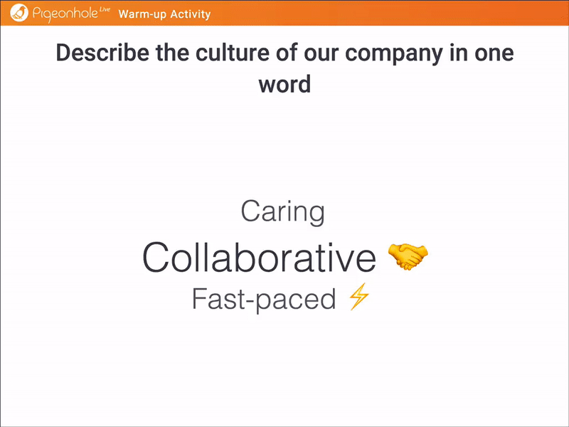 word cloud on culture of company