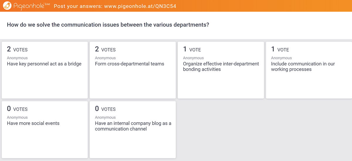 poll answers on problem solving