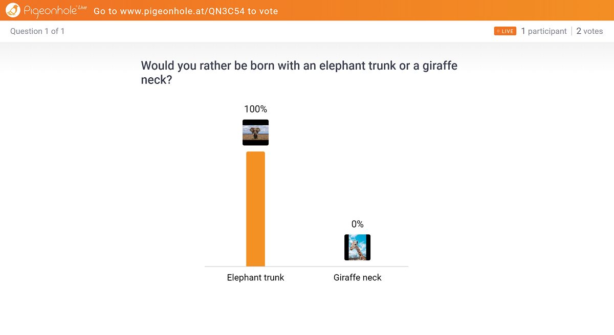 bar chart answers on would you rather question