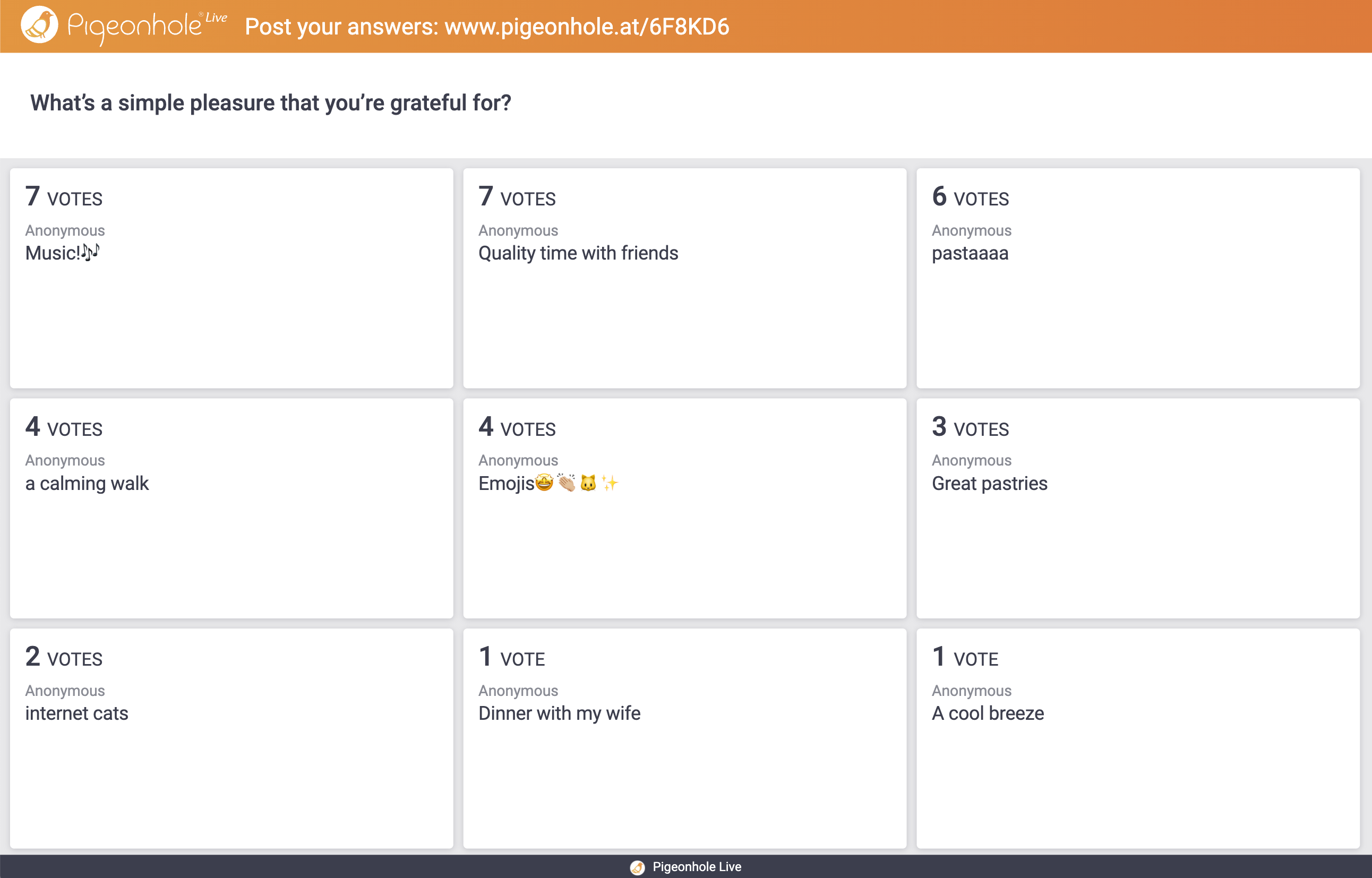 Pigeonhole Live's open-ended poll feature with anonymous entries